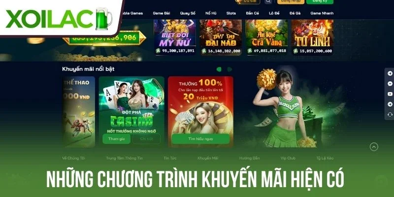 Những chương trình khuyến mãi hiện có