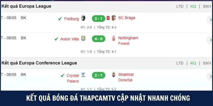 Thapcamtv liên tục đưa tin về diễn biến trên sân cỏ