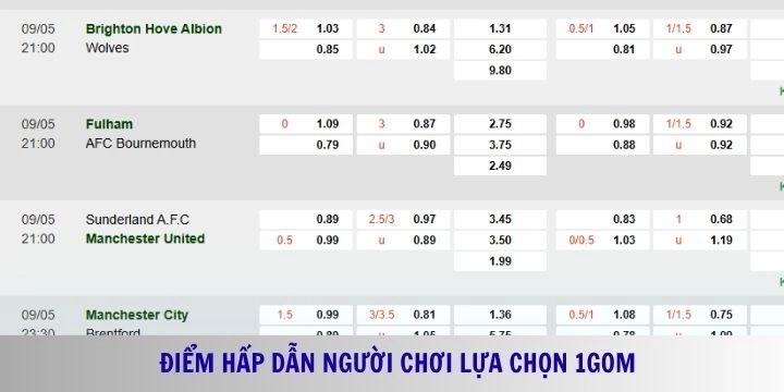 Trải nghiệm tại 1gom mang đến nhiều lợi ích