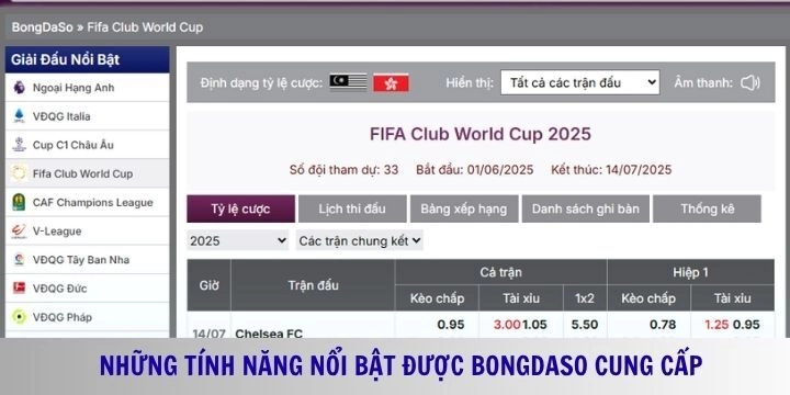 Bongdaso được nhiều nhiều người tham gia quan tâm với tính năng mới mẻ